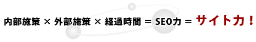 SEO説明